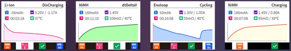 iSDT C4EVO Smart Charger - ihm